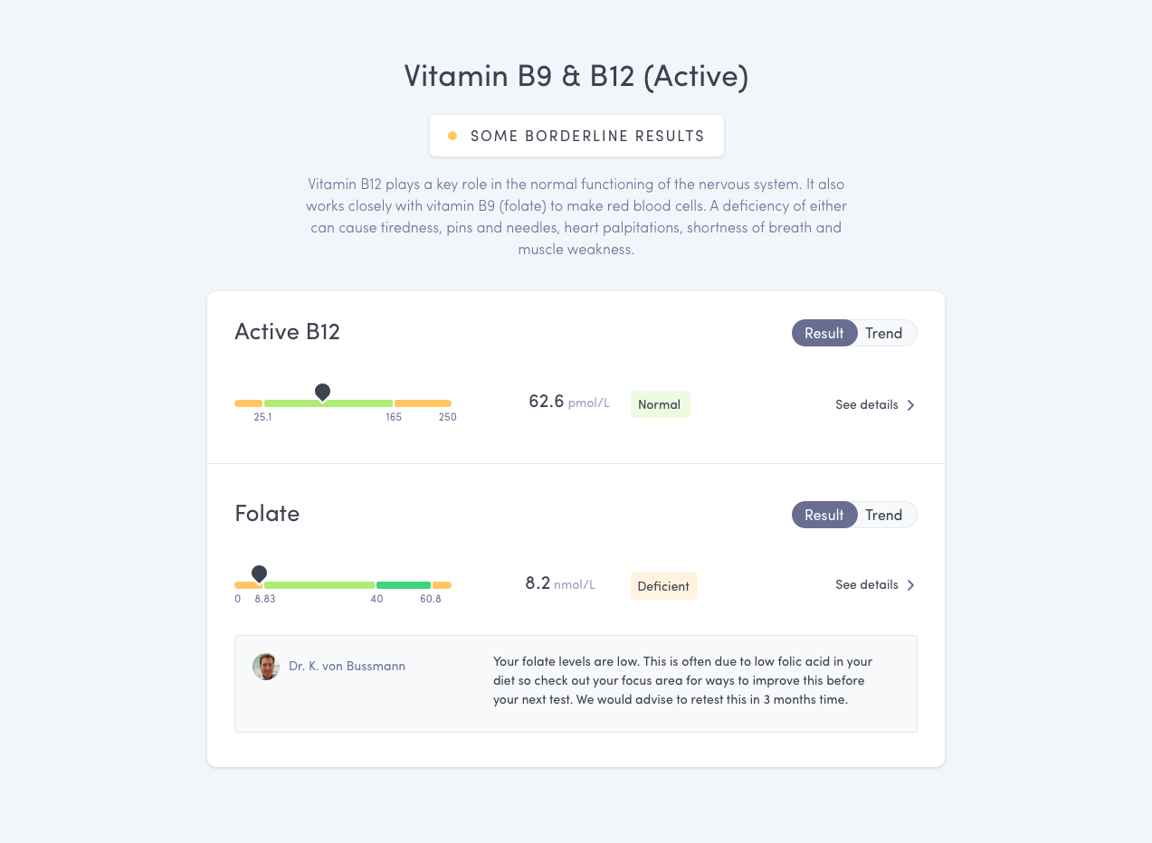 Thriva Results Page After Redesign
