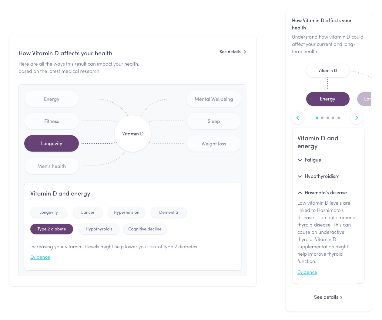 Bringing context to test results