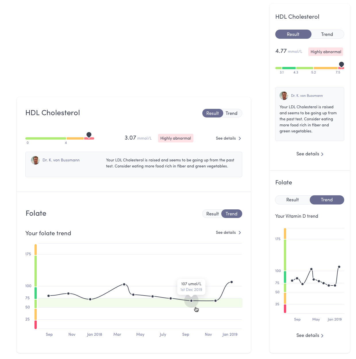 Making medical content clearer
